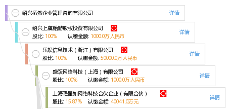 绍兴拓然企业管理咨询与绍兴网络科技 协同赋能企业数字化转型的新路径